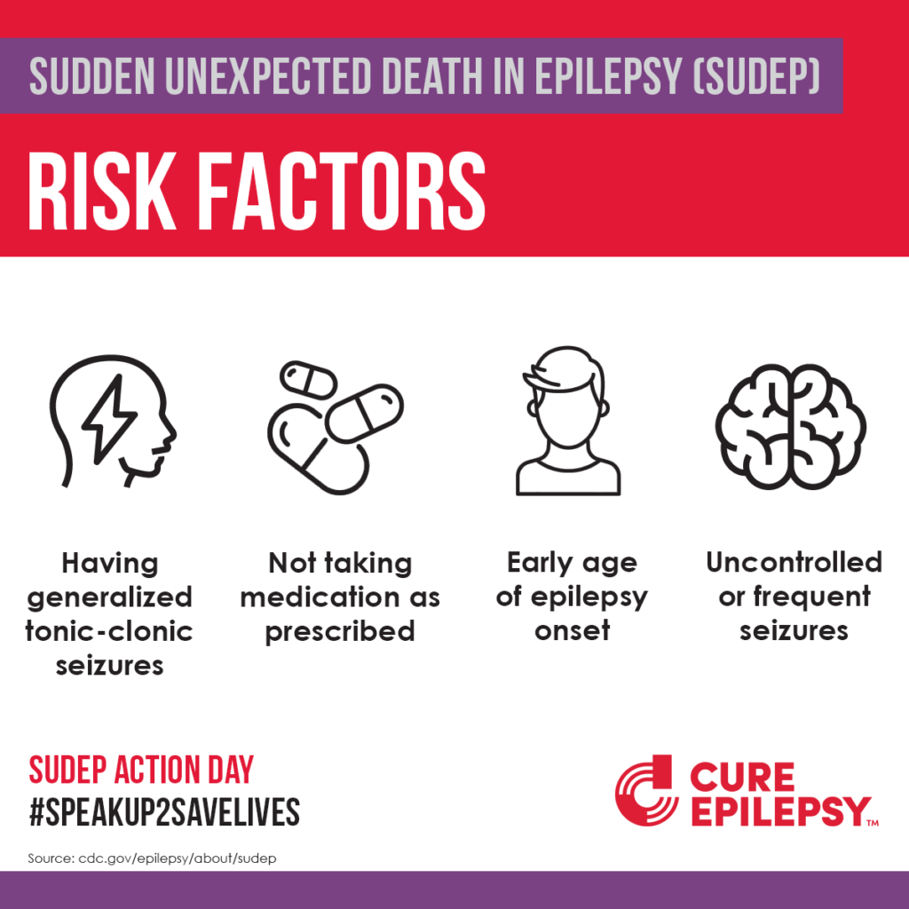 SUDEP Risk Factors
